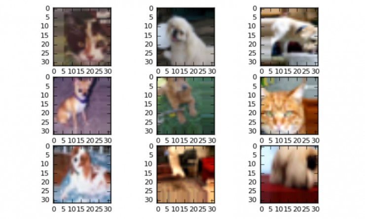 用Keras和“直方图均衡”为深度学习实现“图像扩充”