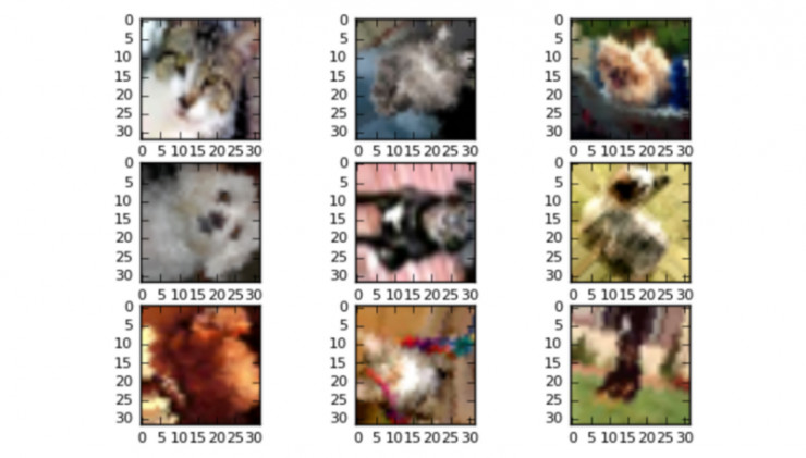 用Keras和“直方图均衡”为深度学习实现“图像扩充”