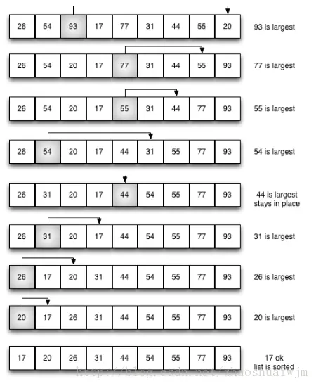 这里写图片描述