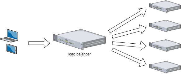 load_balancer.png