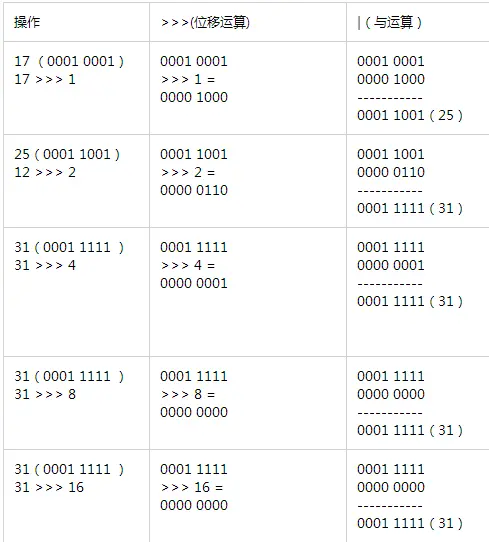 QQ截图20170802143421.png-14.2kB