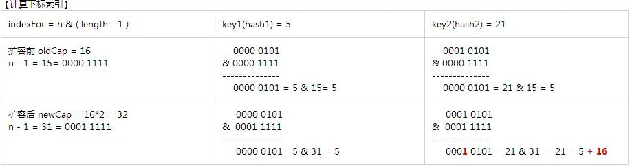 QQ截图20170803134943.png-11.2kB