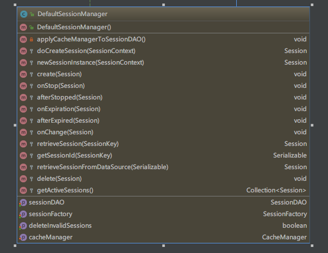 DefaultSessionManager