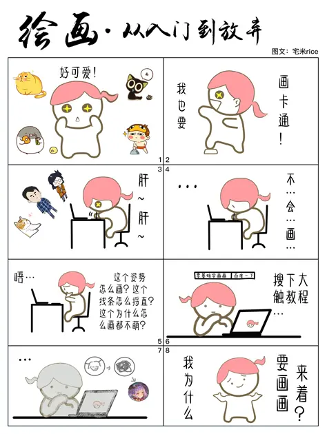 很久前画的关于《绘画.从入门到放弃》的条漫，请叫我灵魂画手