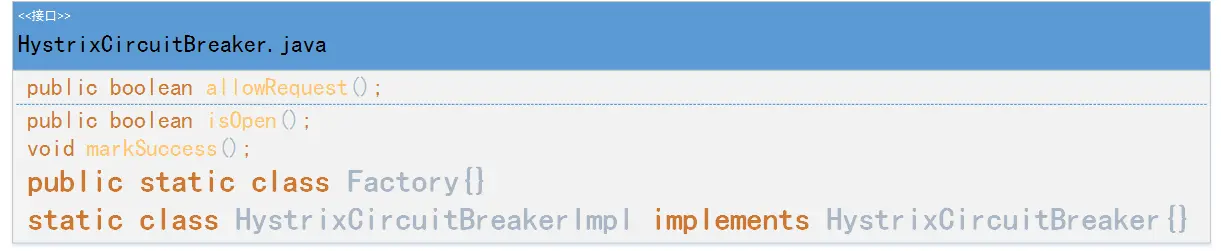 HystrixCircuitBreaker.java.png