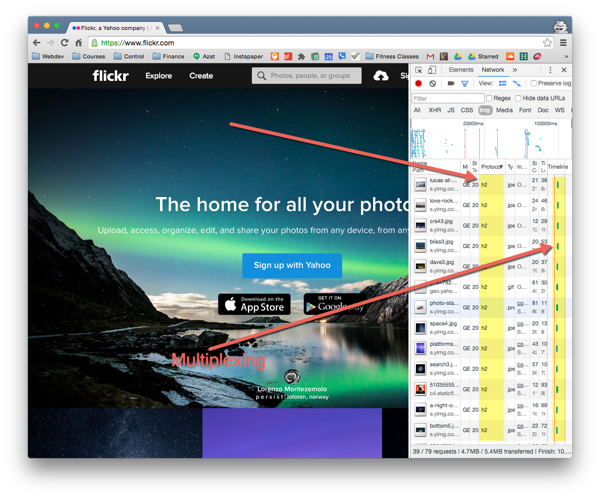 Yahoo 的 Flickr 已经用上了 h2 (HTTP2) 协议