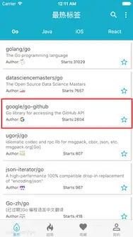 最热标签页面的cell
