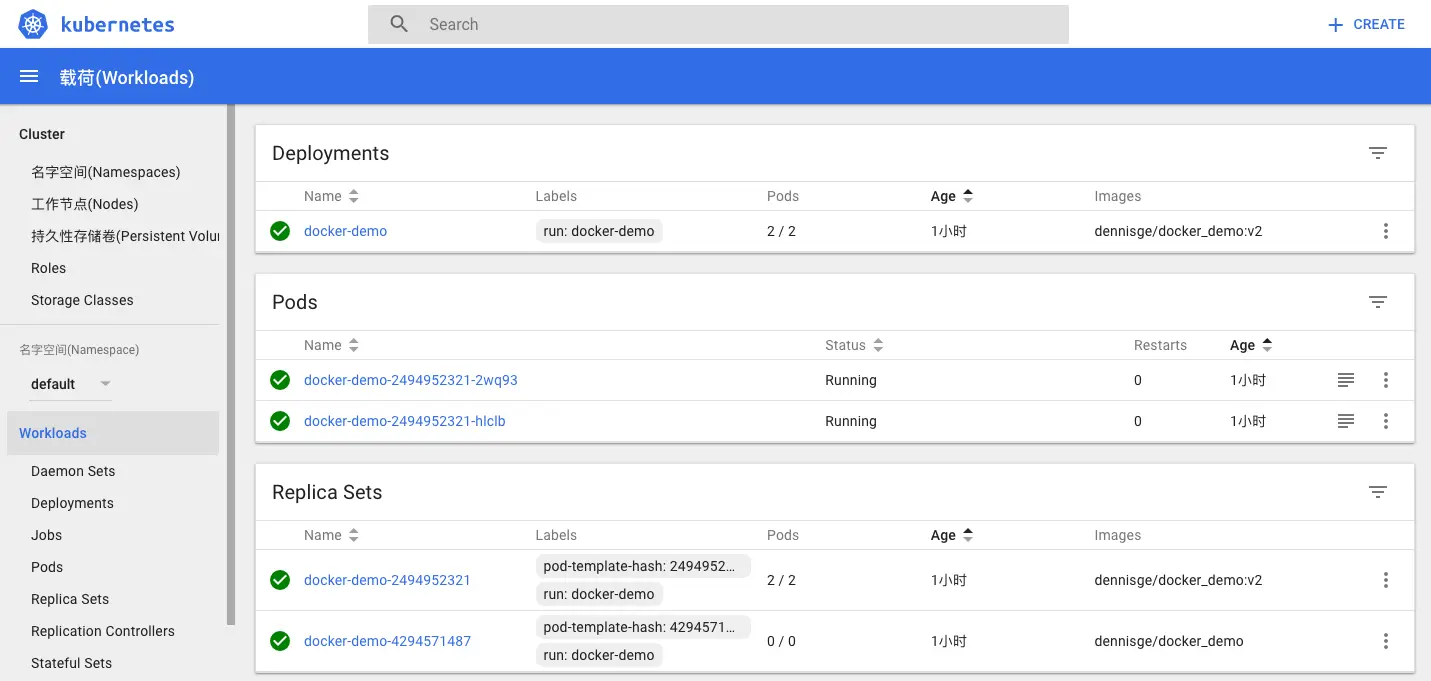 kubernetes-dashboard