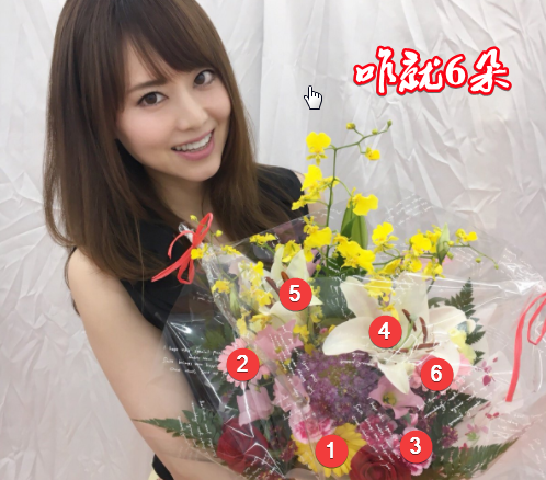 数字也能自动+1