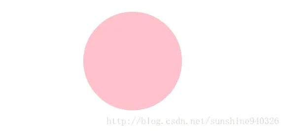 canvas绘制圆弧