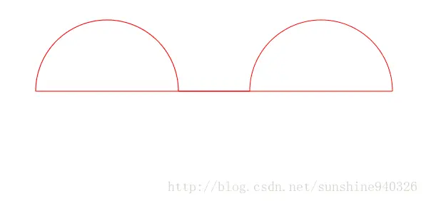 canvas绘制矩形