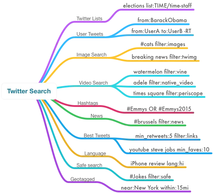 请输入图片标题