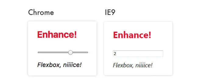 Chrome 和 IE 9 中的输入范围调节效果的比较