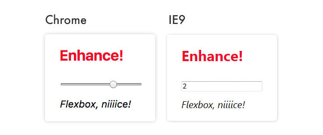 Chrome 和 IE 9 中的输入范围调节效果的比较