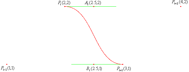 控制点计算方法