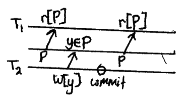r1[P]…w2[y in P]…c2…r1[P]