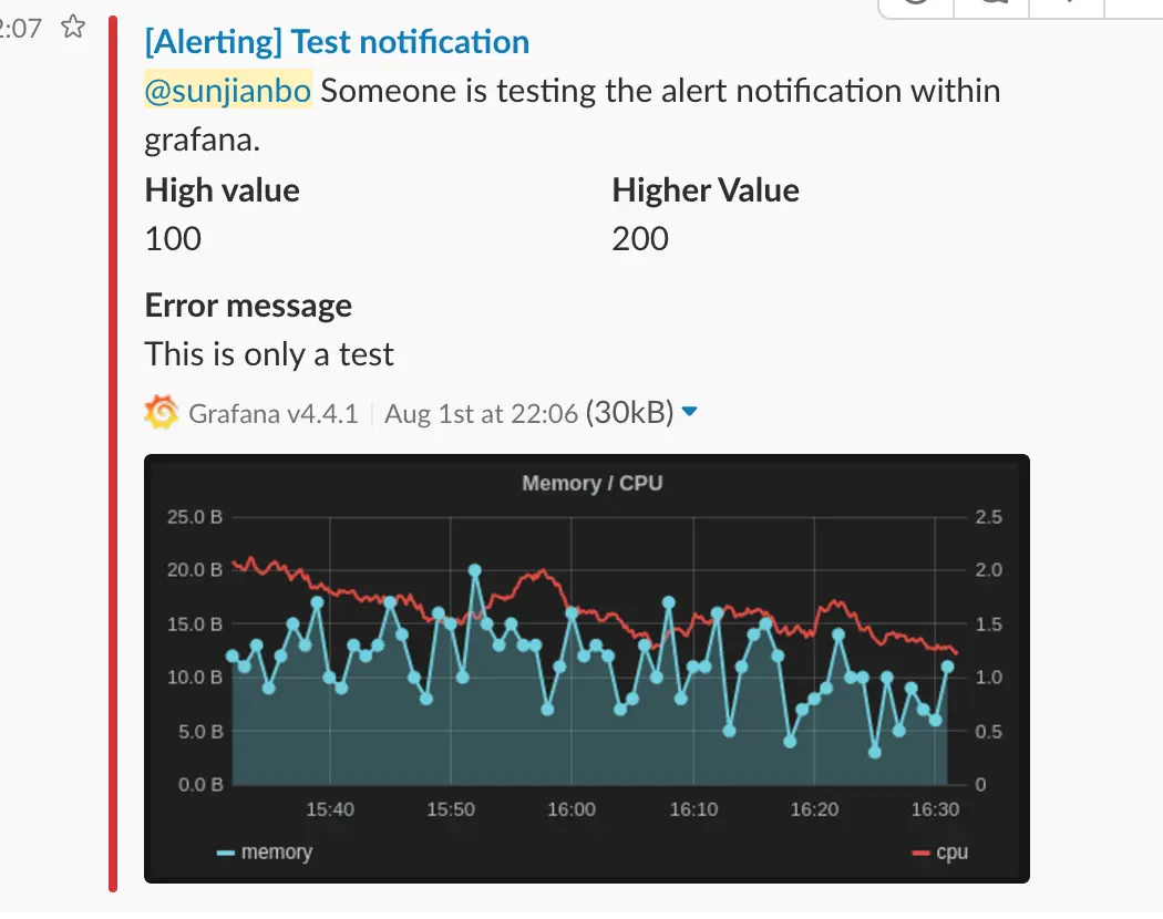 图 11 Slack报警示意图