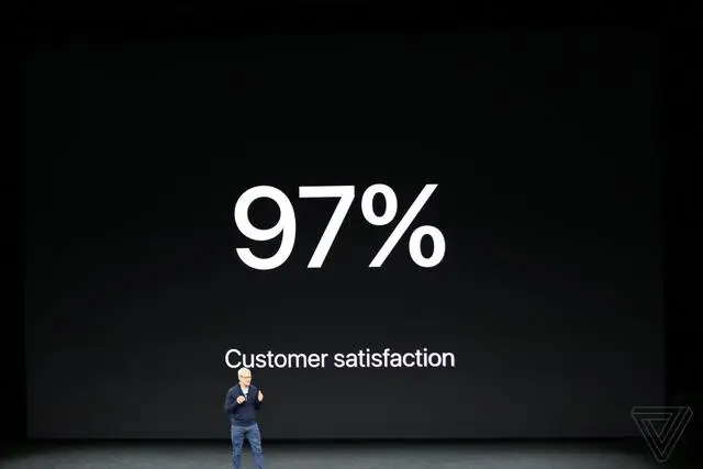 苹果发布会回顾：iPhone X登峰造极，6527元起