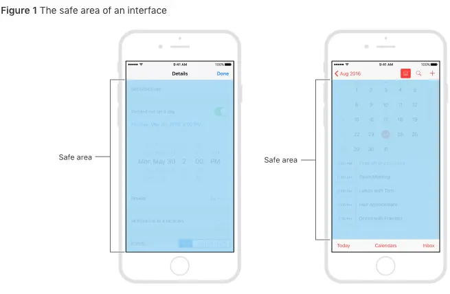 SafeArea of an interface.png