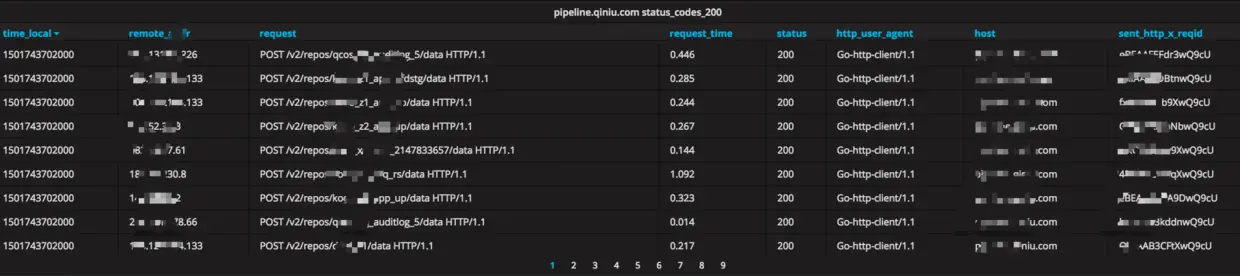 图 8 实时根据不同情况进行具体数据的查询