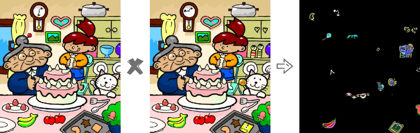 两张图像的差异