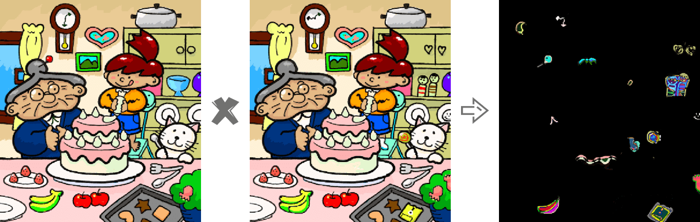 两张图像的差异