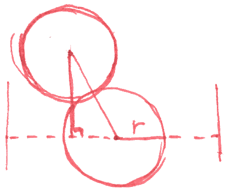 两个圆的碰撞检测示意