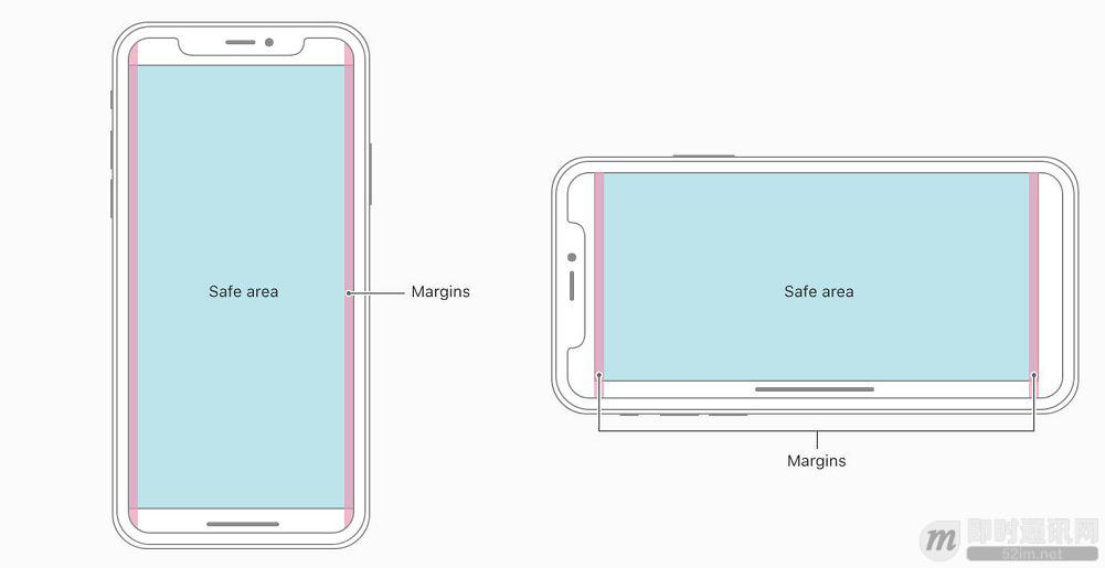 iPhone X 的 UI界面适配官方指南！_6.jpeg