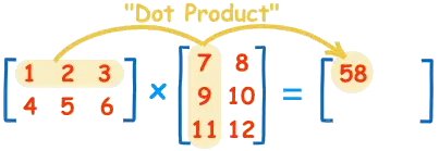 矩阵乘法图示-阮一峰博客