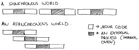 02_02