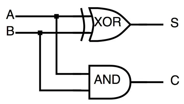从零开始的计算机系统，从本质上深入理解计算机