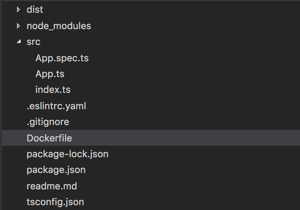 Node.js TypeScript Tutorial - Example Application Project Structure