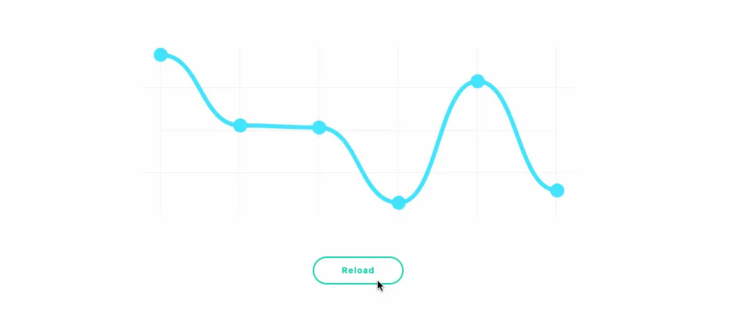 line-chart-animation