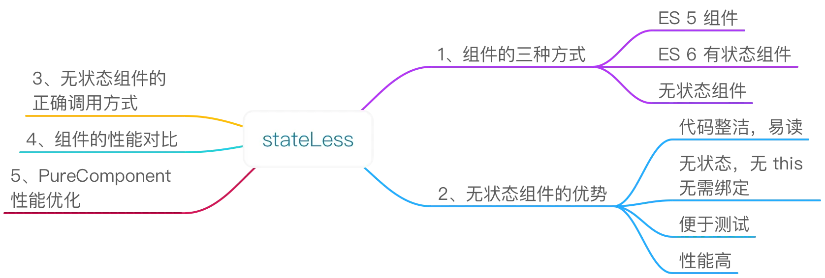 stateLessbg.png