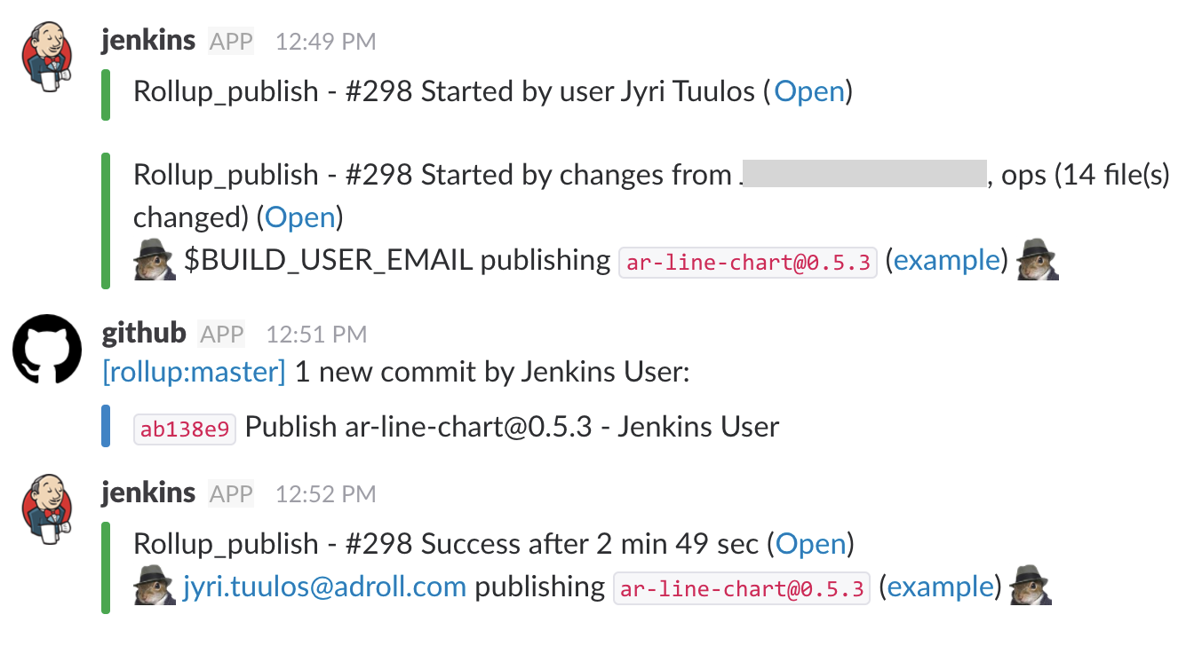 A screenshot from Slack showing notifications from Jenkins and GitHub