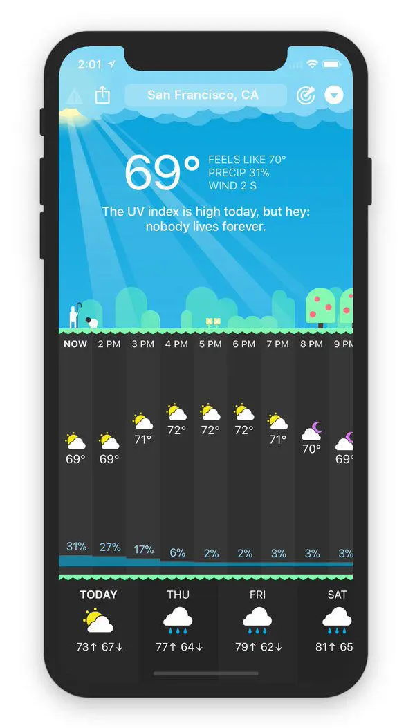 来自 Twitter 用户 CARROT