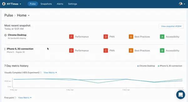 使用 Calibre 进行全面的性能追踪