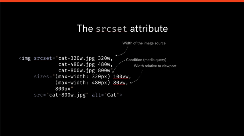 srcset 属性使用示例