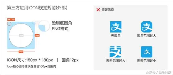 支付宝小程序创建时的五大坑