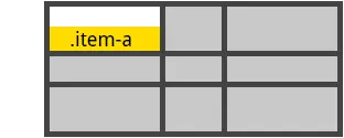 grid-align-self-end.png