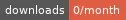 npm download