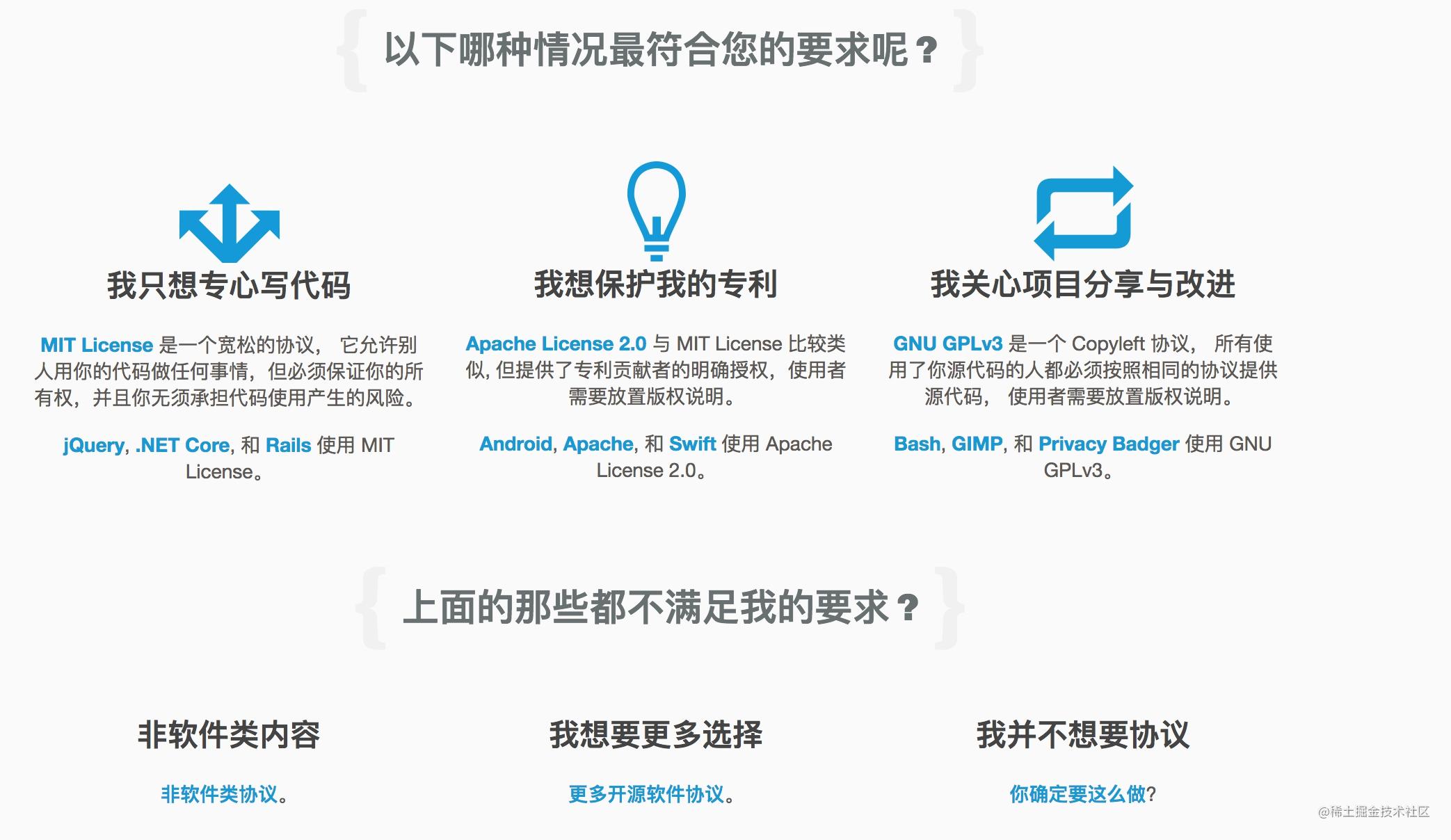 微信公众号java开发_用java开发微信公众号_微信公众号开发