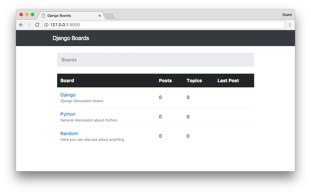 Django Boards Header