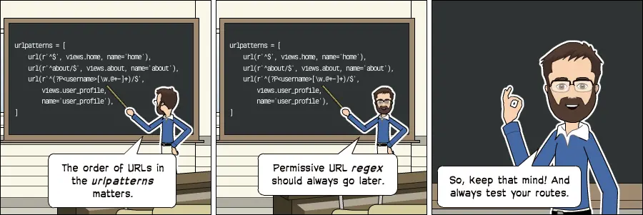 URL routing order matters