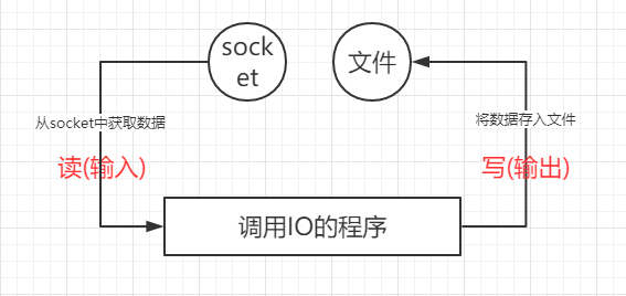 r_or_w.png