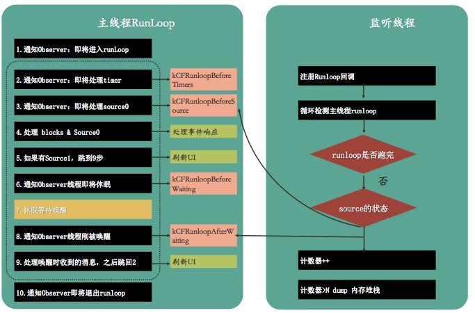阿里百川