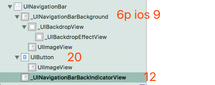 iOS9