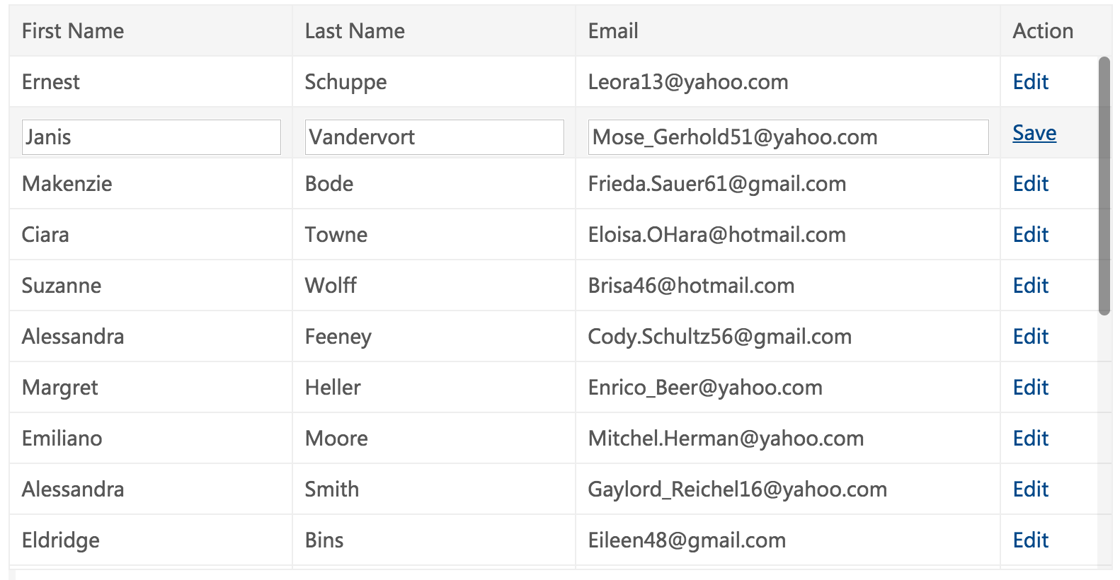 Edit Table Edit Table