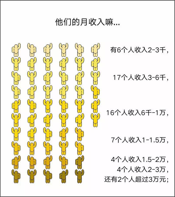 100-people－Beijing－8