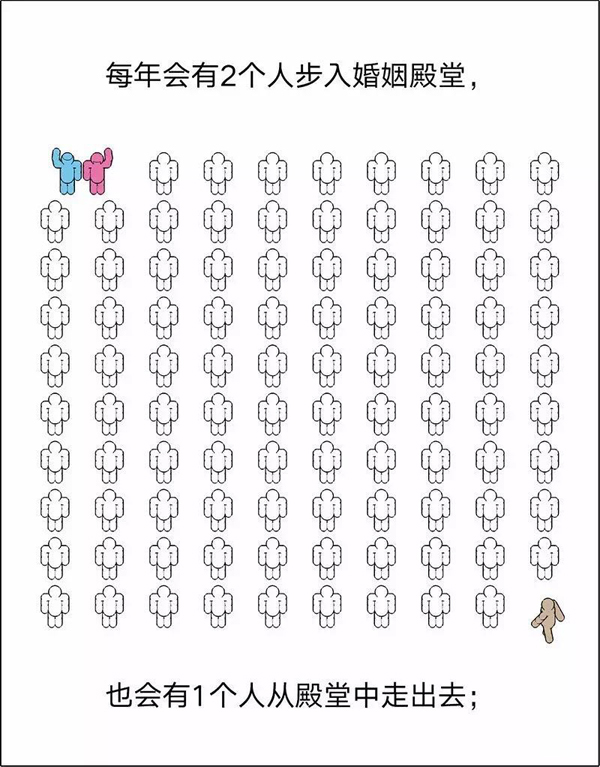 100-people－Beijing－13